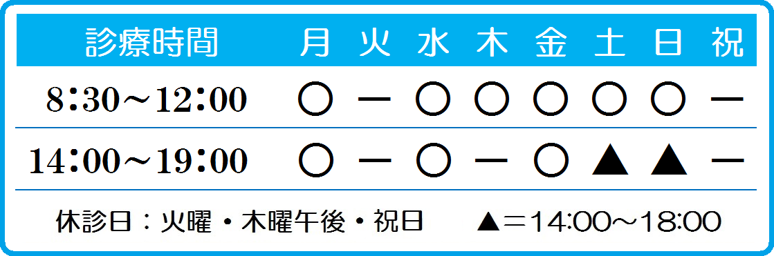 診察時間