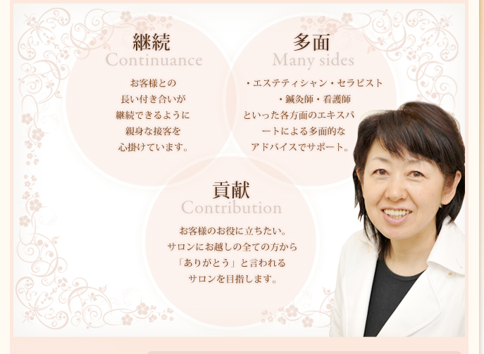 継続　多面　貢献