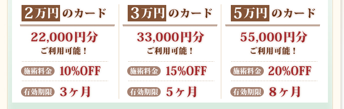 とってもお得なメンバーズカード